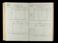 file details