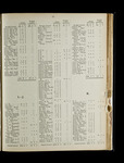 file details