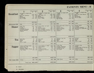 file details