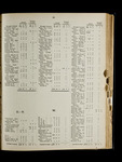 file details