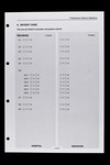 file details