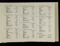 file details