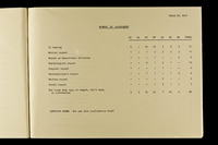 file details