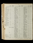 file details