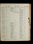file details