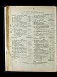file details