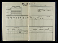 file details