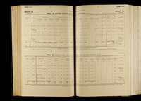 file details