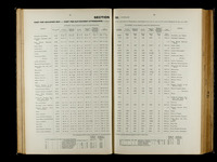 file details