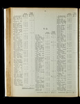 file details