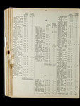 file details