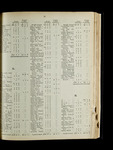 file details