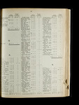 file details