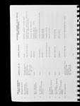 file details