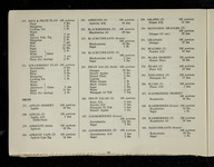file details