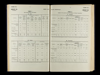 file details