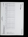 file details