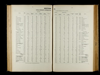 file details