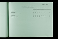 file details