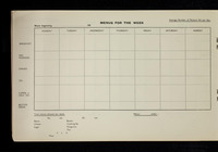 file details