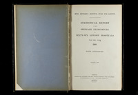 file details