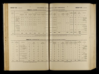 file details