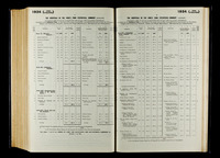 file details