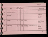 file details