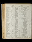 file details