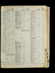 file details