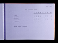 file details