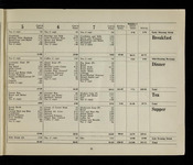 file details