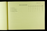 file details