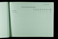 file details