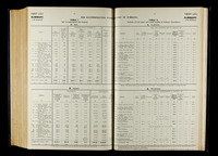 file details