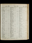 file details