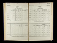 file details