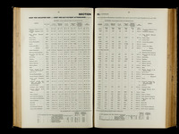 file details