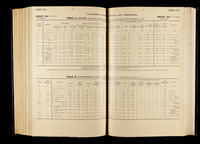 file details