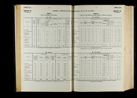 file details