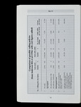 file details