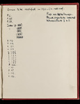 file details