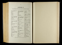 file details