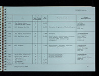 file details