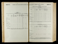 file details