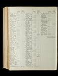 file details