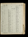 file details
