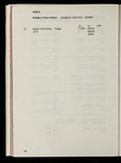 file details