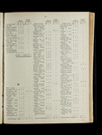 file details