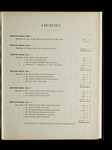 file details